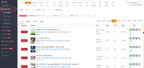 今日热门大瓜每日更新,揭秘娱乐圈最新动态，每日更新，精彩不断！