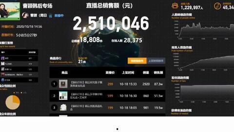 飞瓜的热门评论在哪,网友热议焦点深度解析