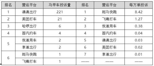 赤峰明星网红排名,揭秘赤峰地区人气爆棚的明星网红排行