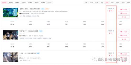 飞瓜热门歌曲推荐视频,盘点近期热门音乐榜单，解锁流行新旋律