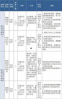 瓜沥镇今日招工,就业新机遇，助力求职者实现梦想