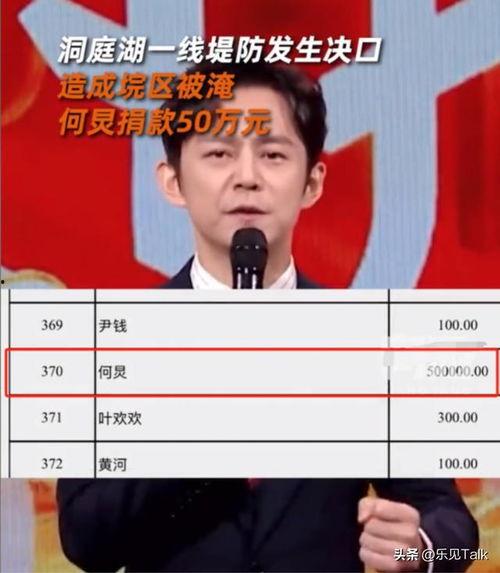 明星网红捐款榜,慈善力量汇聚，爱心传递不停歇