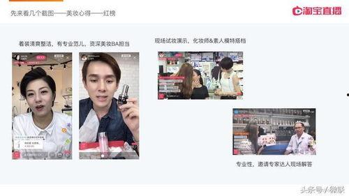 淘宝网明星网红,跨界合作新风尚，引领潮流购物体验